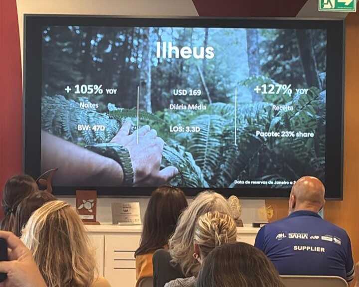 Ilhéus registra crescimento de 105% no fluxo turístico e reforça promoção nacional do destino